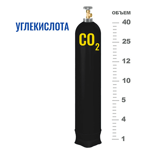 Баллоны для углекислоты в Коптево Баллоны для углекислоты в Коптево