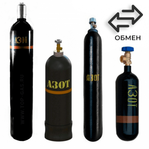 Обмен азотных баллонов в Коптево Обмен азотных баллонов в Коптево